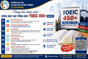 Khoá đào tạo Tiếng Anh TOEIC 450+ ( Nội bộ )
